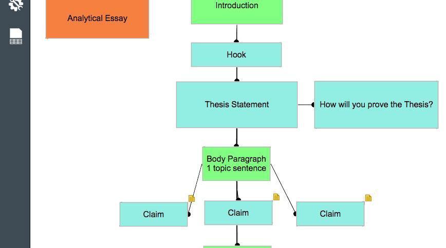 NEW K3000 Web: Read and Outline on your Phone, Chromebook, PC -- anywhere