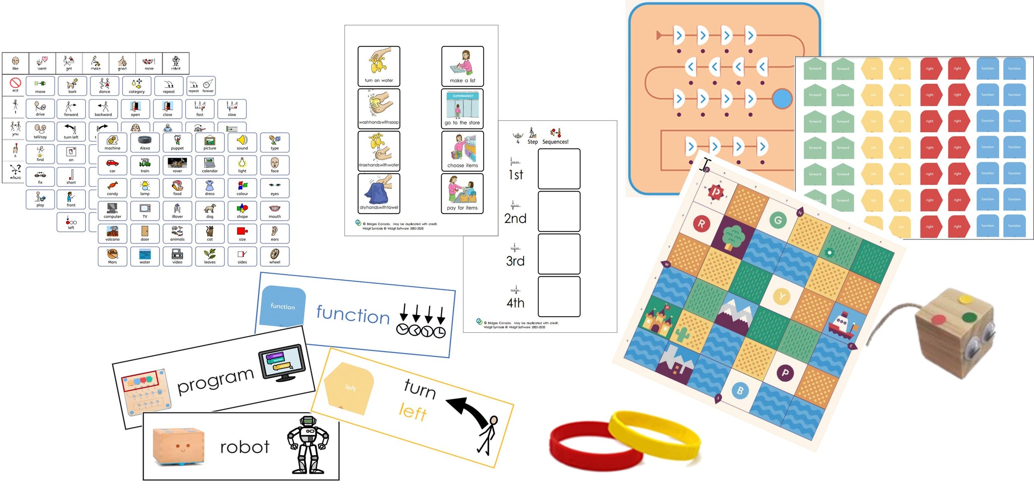 debug'd Coding for Cubetto Curriculum - Bridges Canada