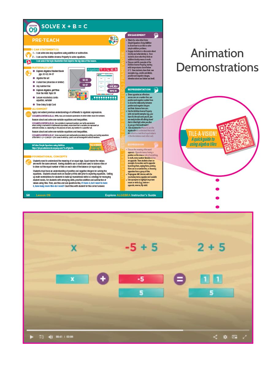 Explore Algebra Curriculum - 6-12  - Bridges Canada