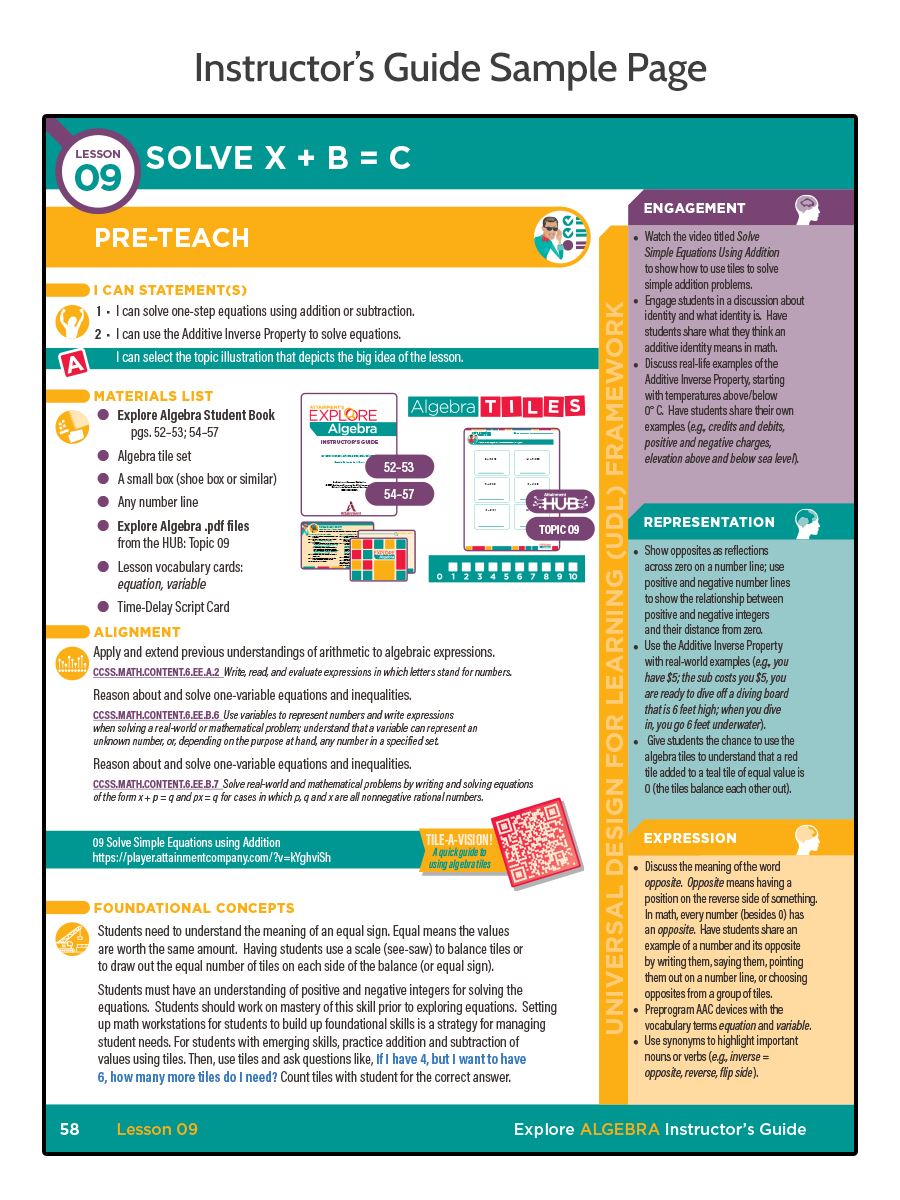 Explore Algebra Curriculum - 6-12  - Bridges Canada